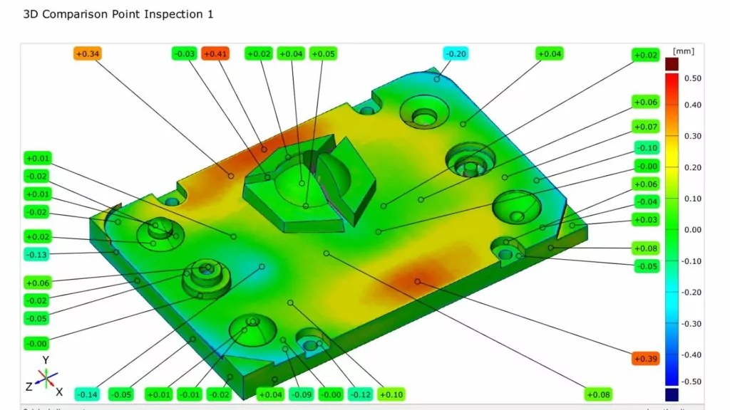 3D comparison inspection report showing measured deviation against the CAD design