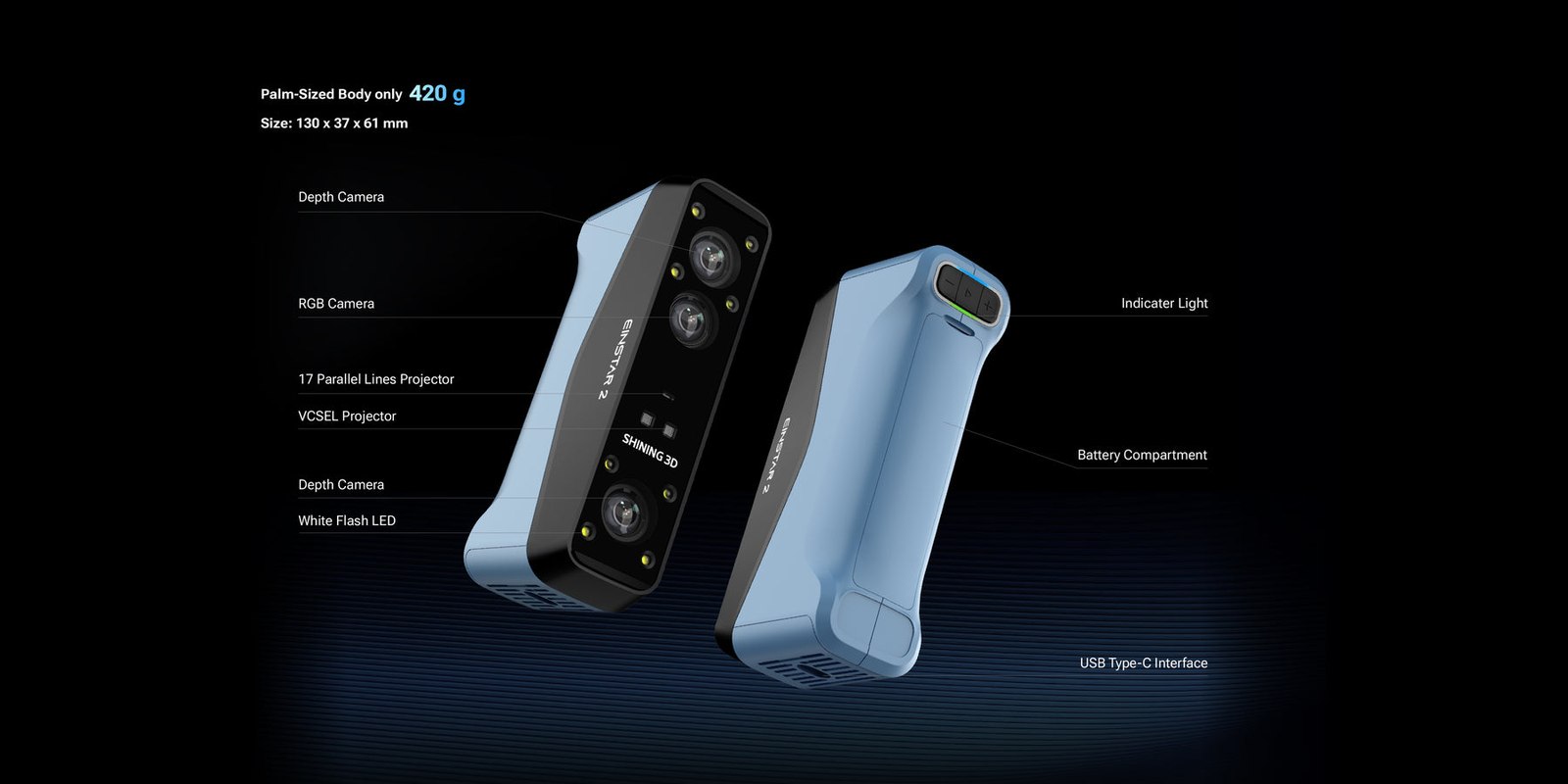 EINSTAR 2 IR VCSEL mode capturing up to 4,800,000 points per second