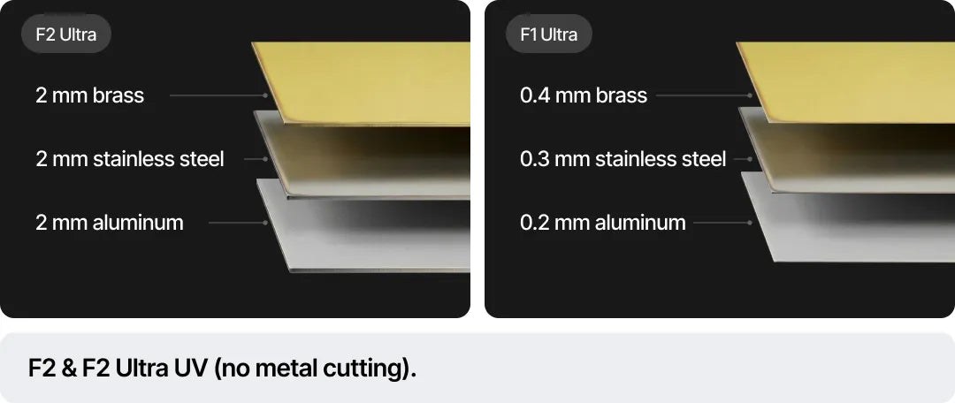 Metal cutting capability on brass — engraved on the xTool F2 Ultra