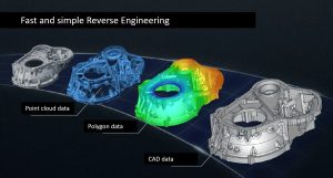 Three stages of scan to CAD data side by side: a point cloud, a polygon mesh model and the finished CAD solid